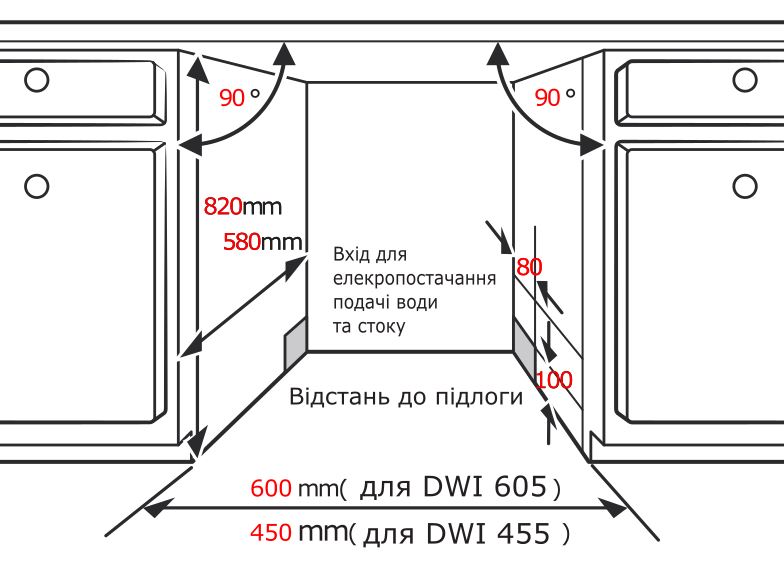 DWI 455 L