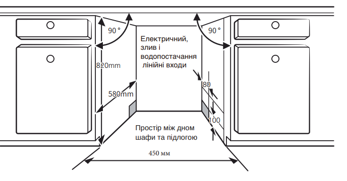 DWI 450 BHA A