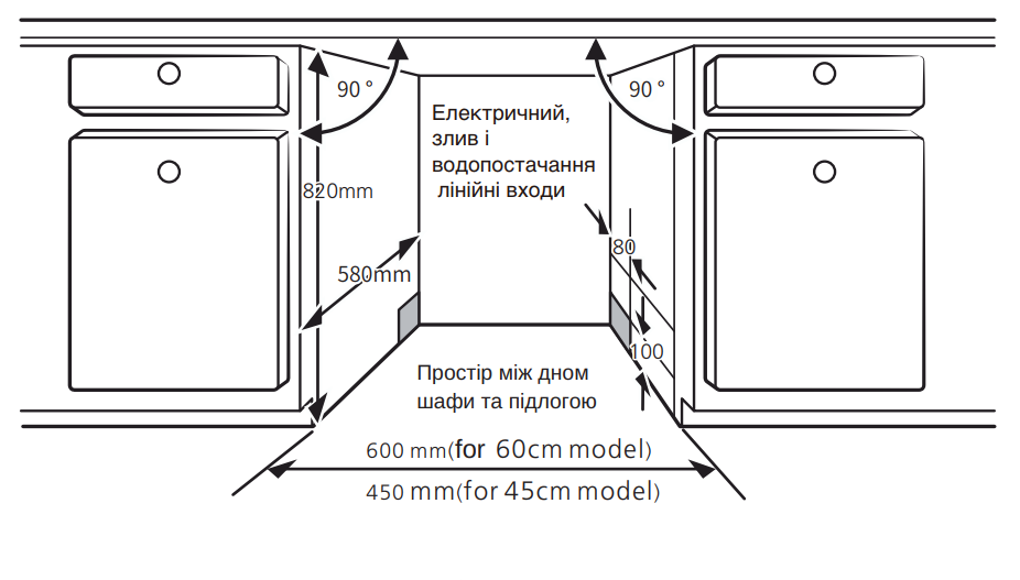 DWI 600 P1