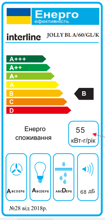 JOLLY BL A/60/GL/K