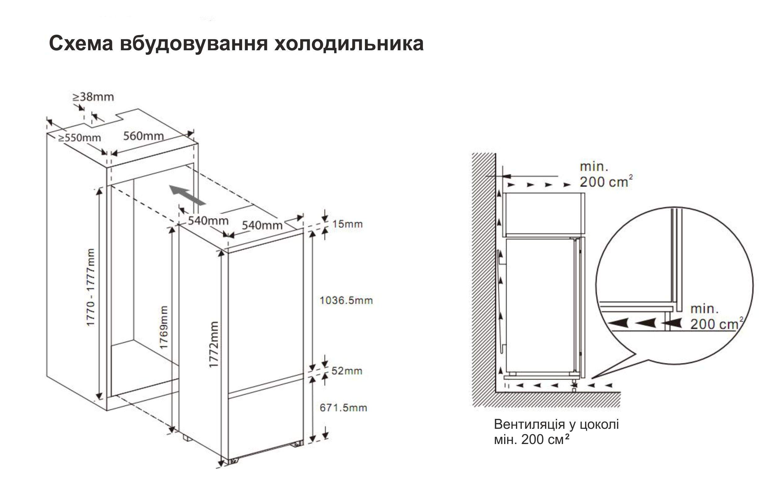 IBC 250