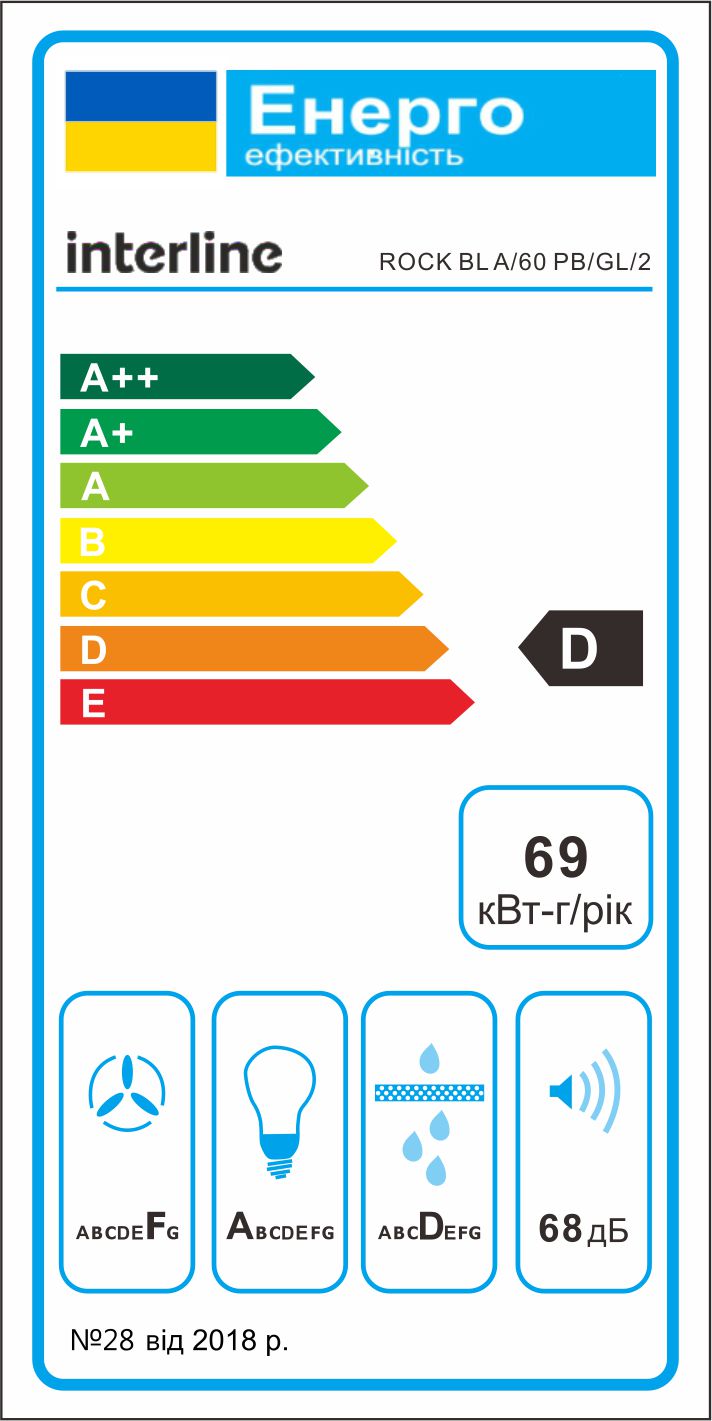 ROCK BL A/60 PB/2/T